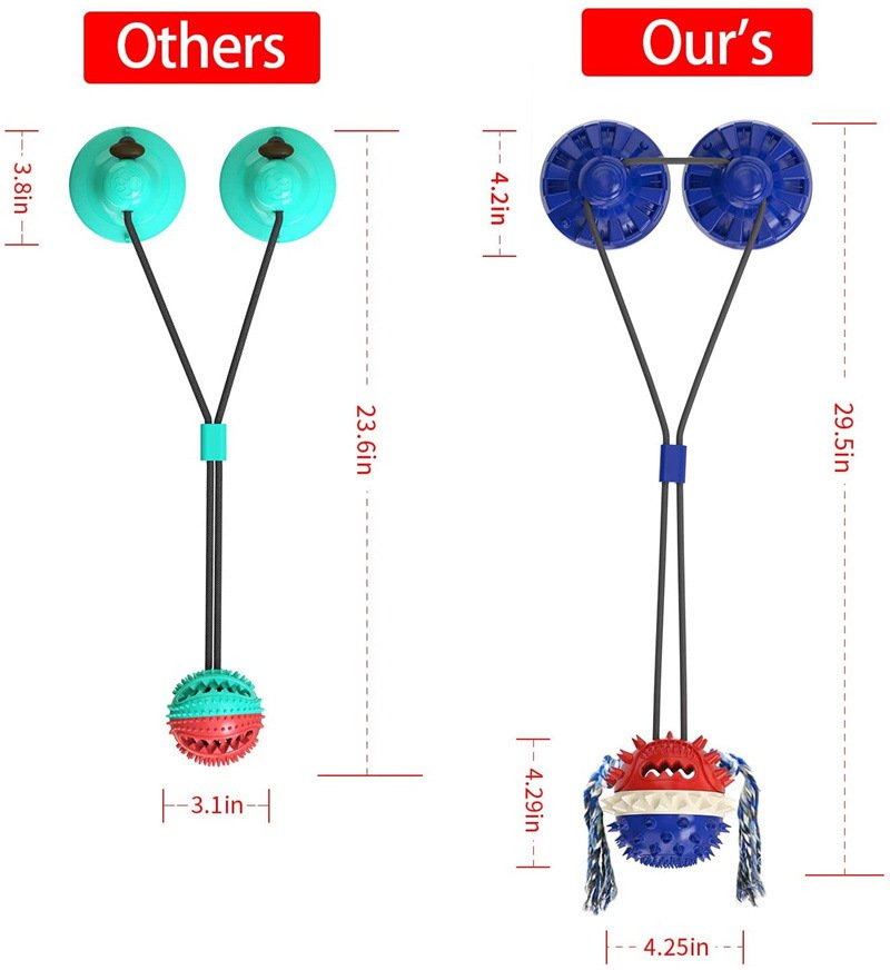 Chewer Dog Toy – Image 4