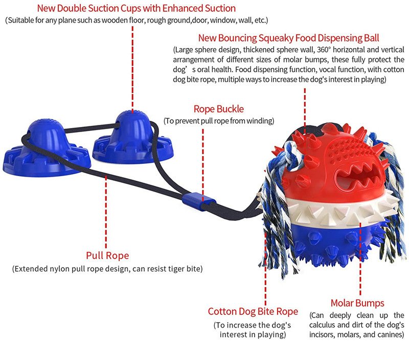 Chewer Dog Toy – Image 2